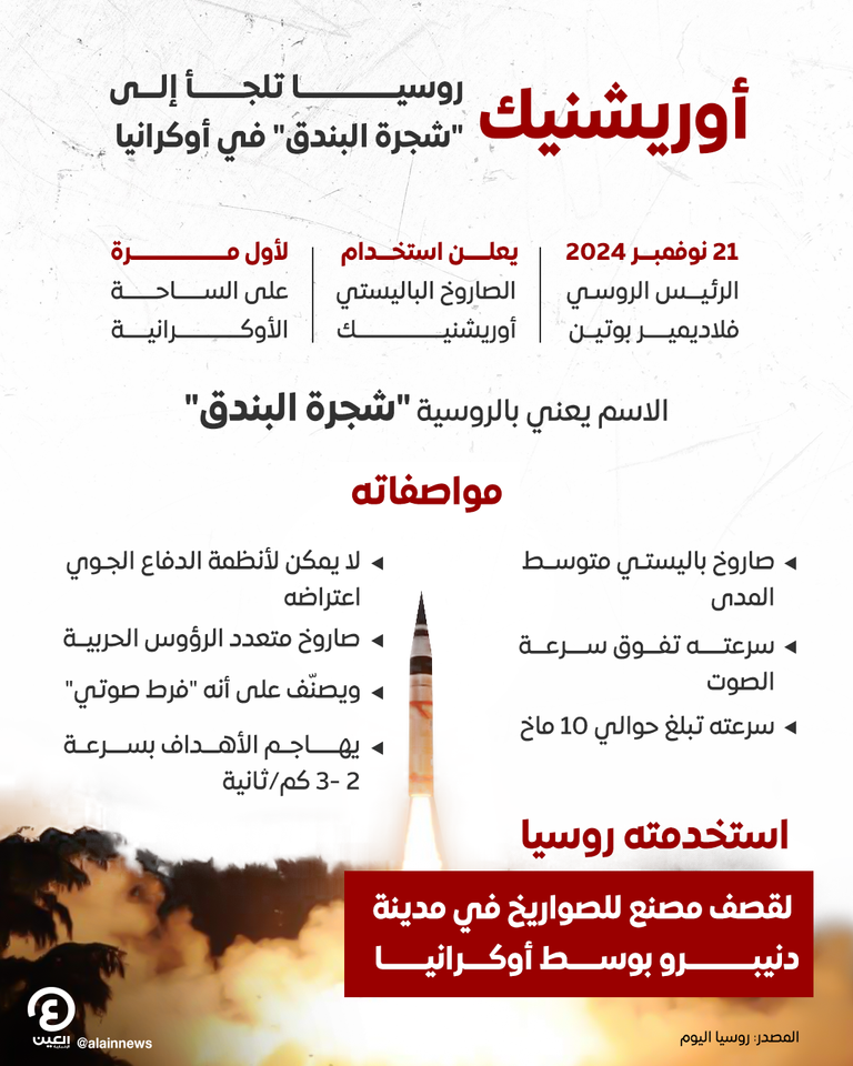 صاروخ روسي - أرشيفية