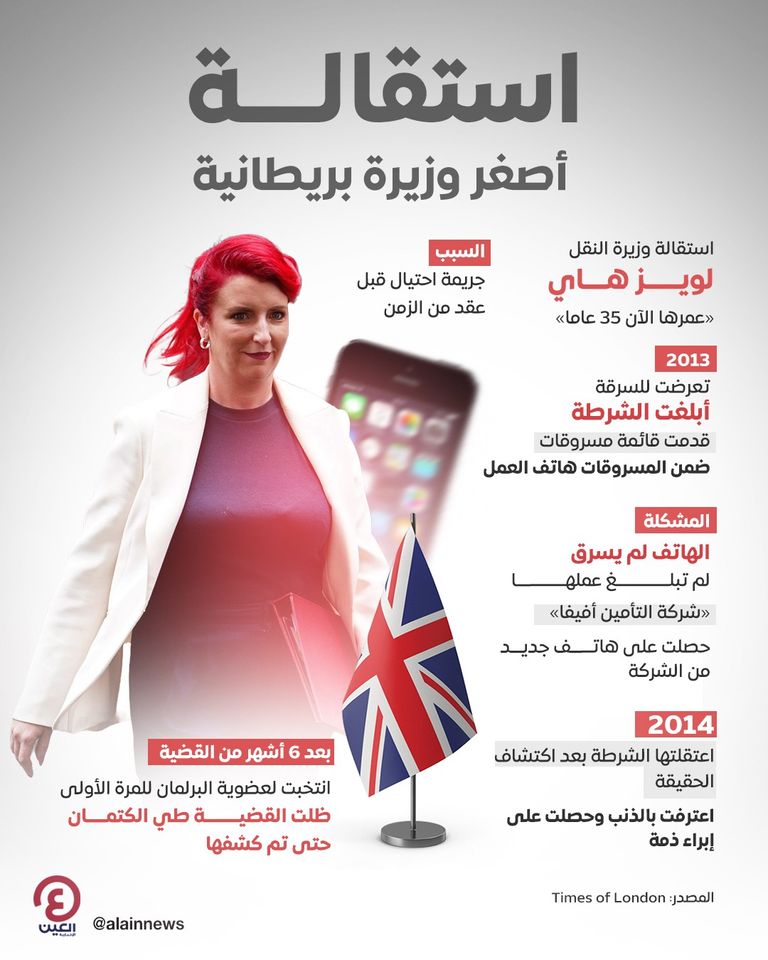 لويز هاي وزيرة النقل البريطانية