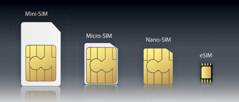 كل ما يخص خدمة eSIM في مصر