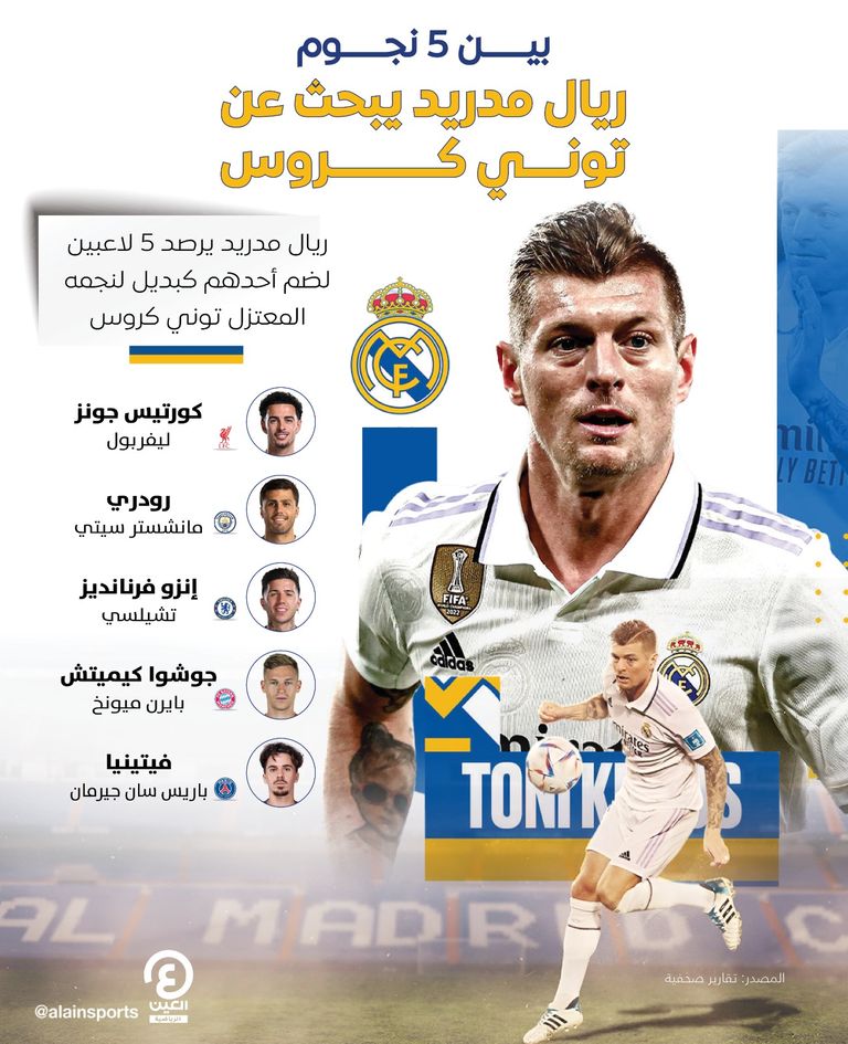 توني كروس وجوشوا كيميتش