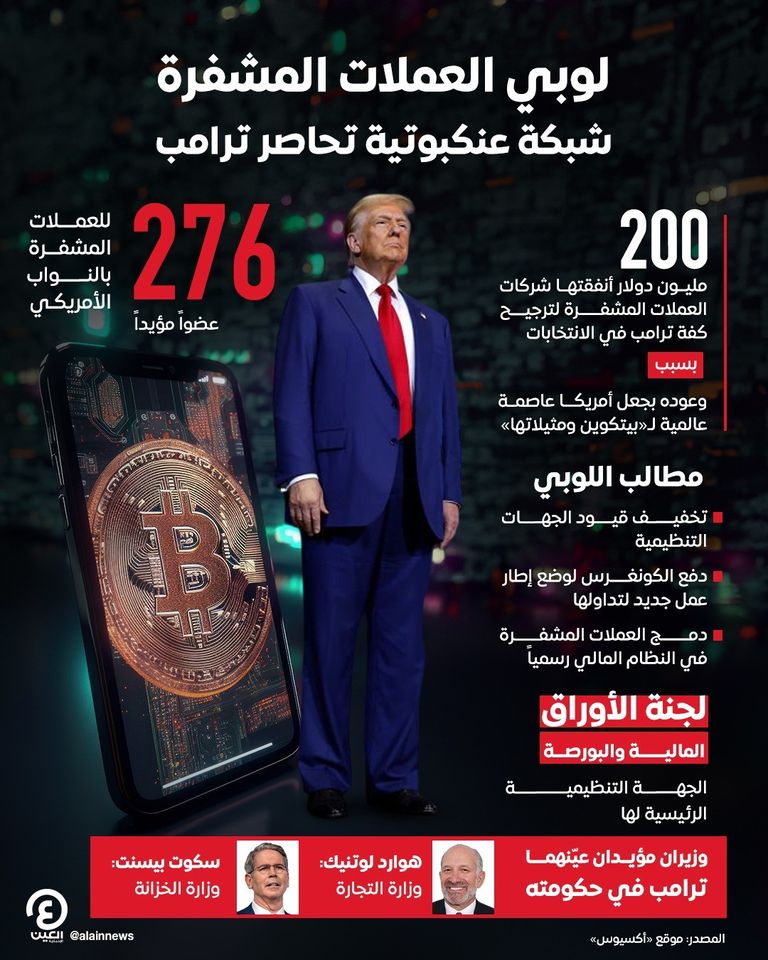 الرئيس الأمريكي المنتخب دونالد ترامب