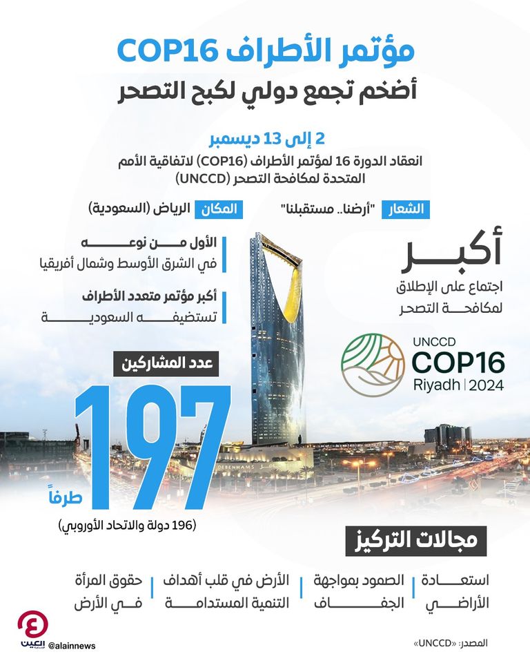 انطلاق مؤتمر COP16 في السعودية