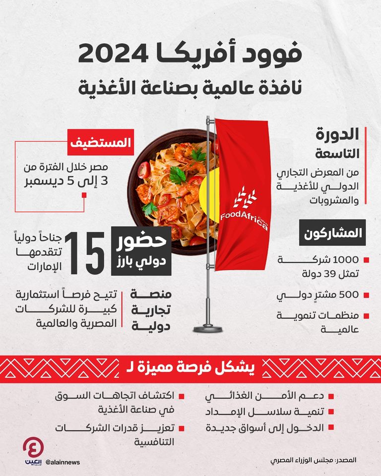 معرض فوود أفريكا