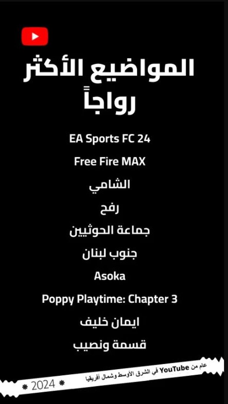 يوتيوب - أرشيفية