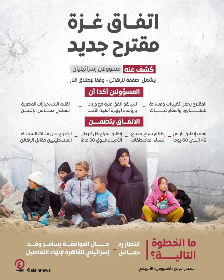 آثار غارة إسرائيلية على خيام للنازحين في غزة