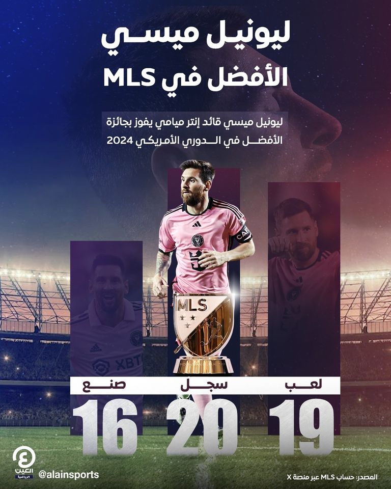 أرقام ليونيل ميسي أفضل لاعب في الدوري الأمريكي ليونيل ميسي لاعب إنتر ميامي