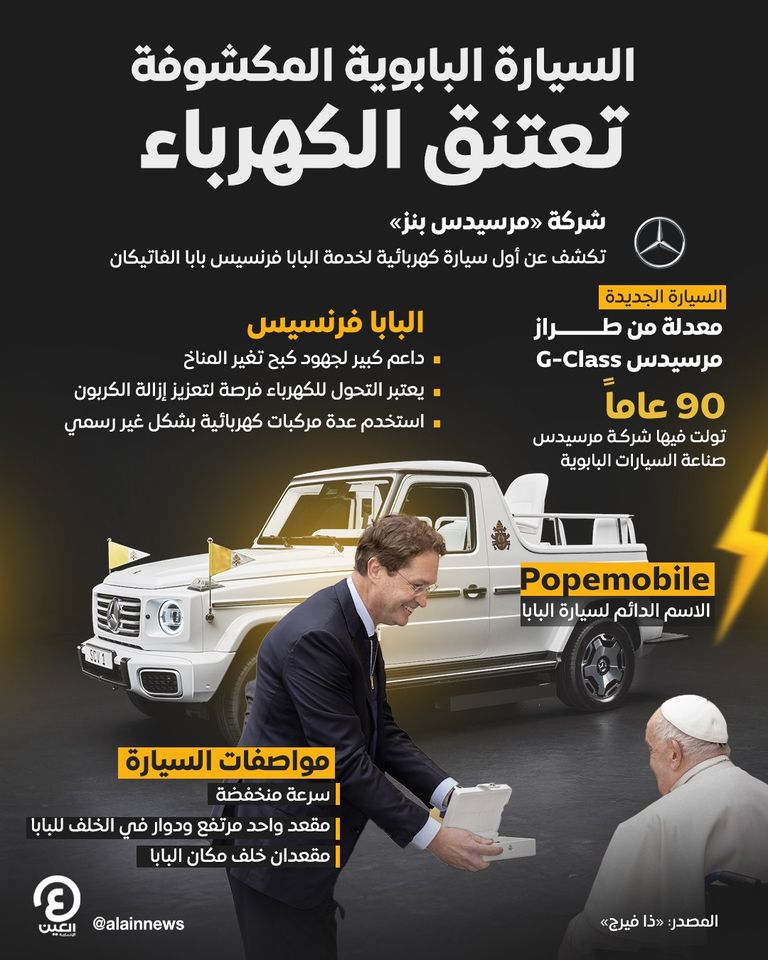 بابا الفاتيكان يتسلم السيارة الجديدة