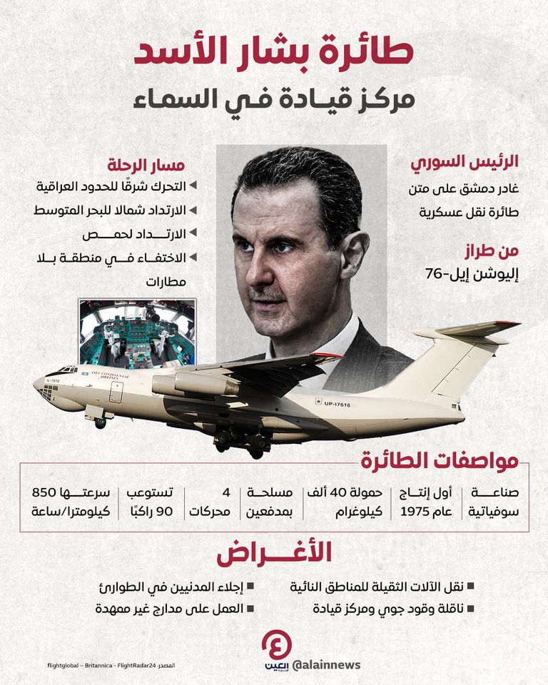 طائرة الرئيس السوري من طراز إليوشن إيل-76