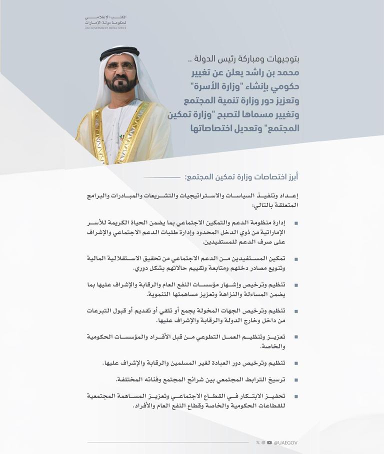 الشيخ محمد بن راشد آل مكتوم