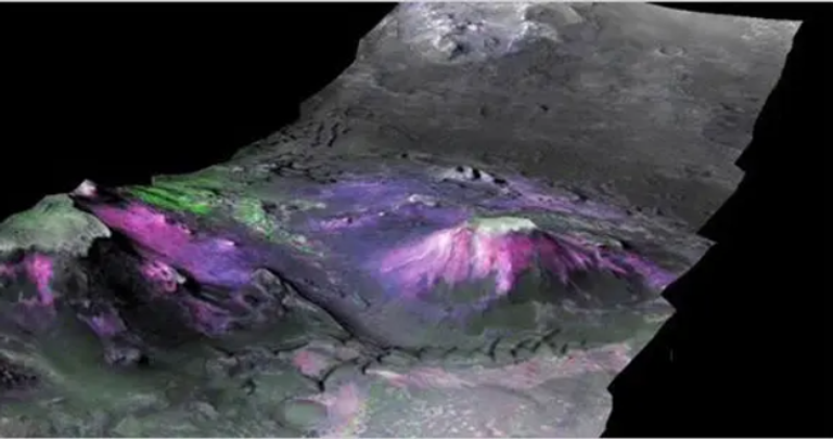 نظرية جديدة تستبعد وجود الماء على المريخ