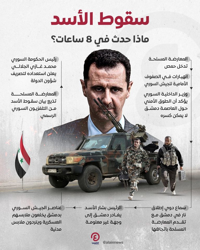 مبنى السفارة الروسية بدمشق - أرشيفية