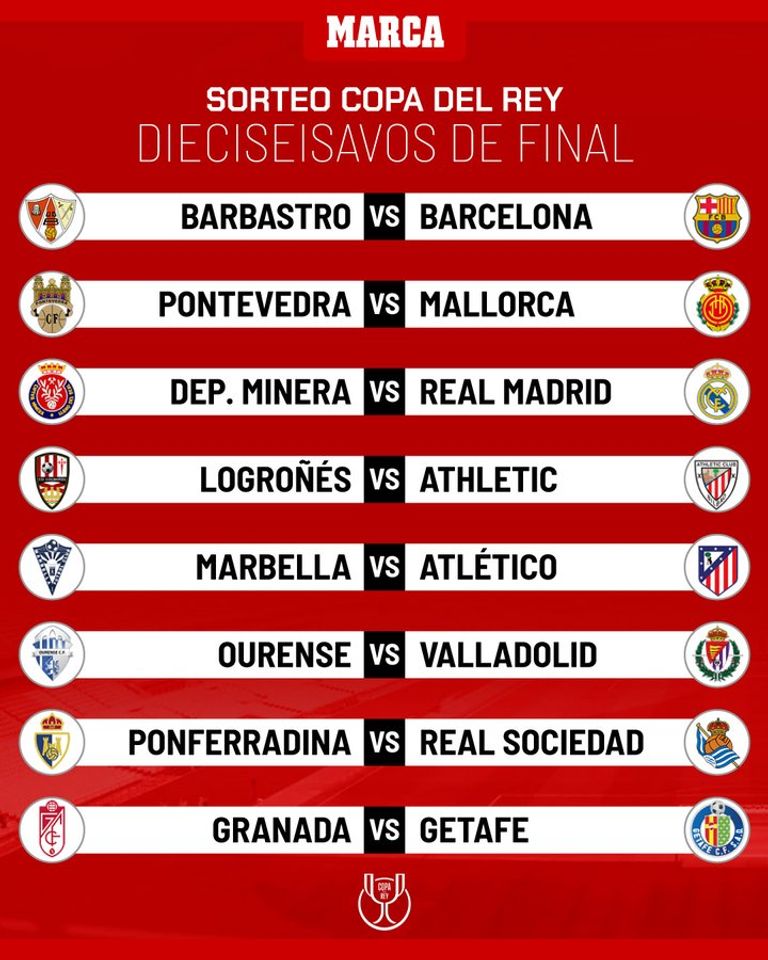 قرعة كأس ملك إسبانيا قرعة كأس ملك إسبانيا