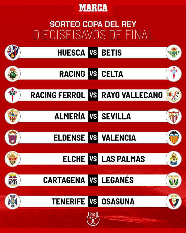 قرعة كأس ملك إسبانيا قرعة كأس ملك إسبانيا