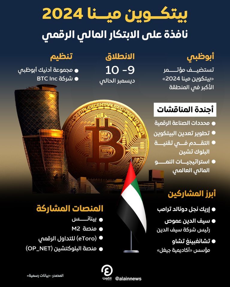 مؤتمر بيتكوين