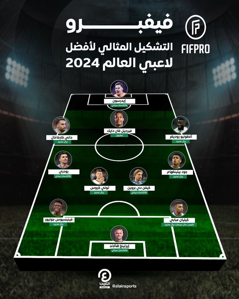 مانشستر سيتي