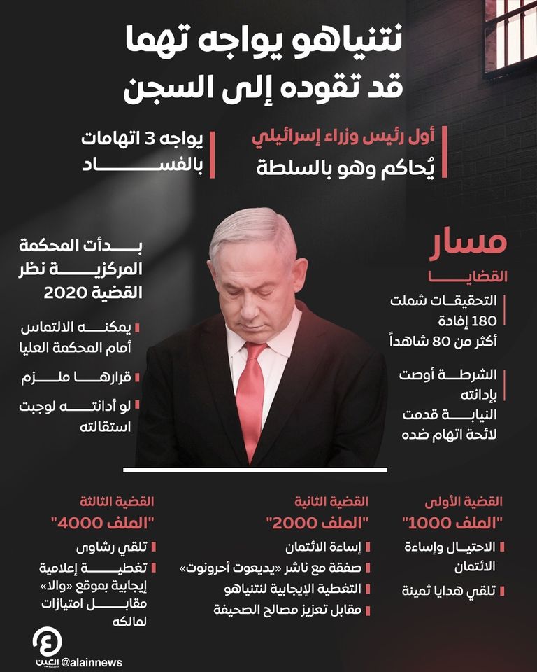 بنيامين نتنياهو رئيس الوزراء الإسرائيلي - رويترز