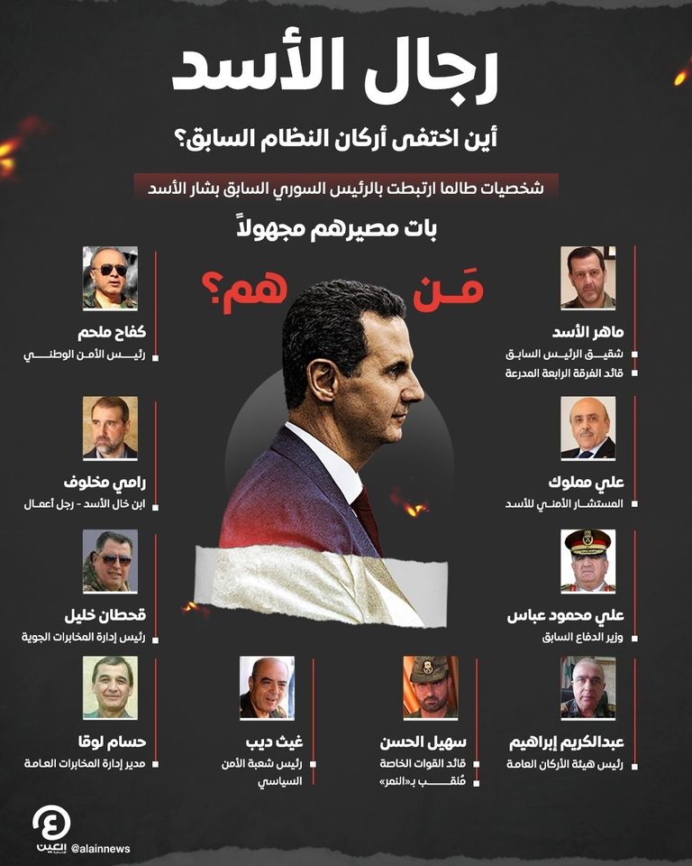 بشار الأسد في اجتماع سابق - أرشيفية