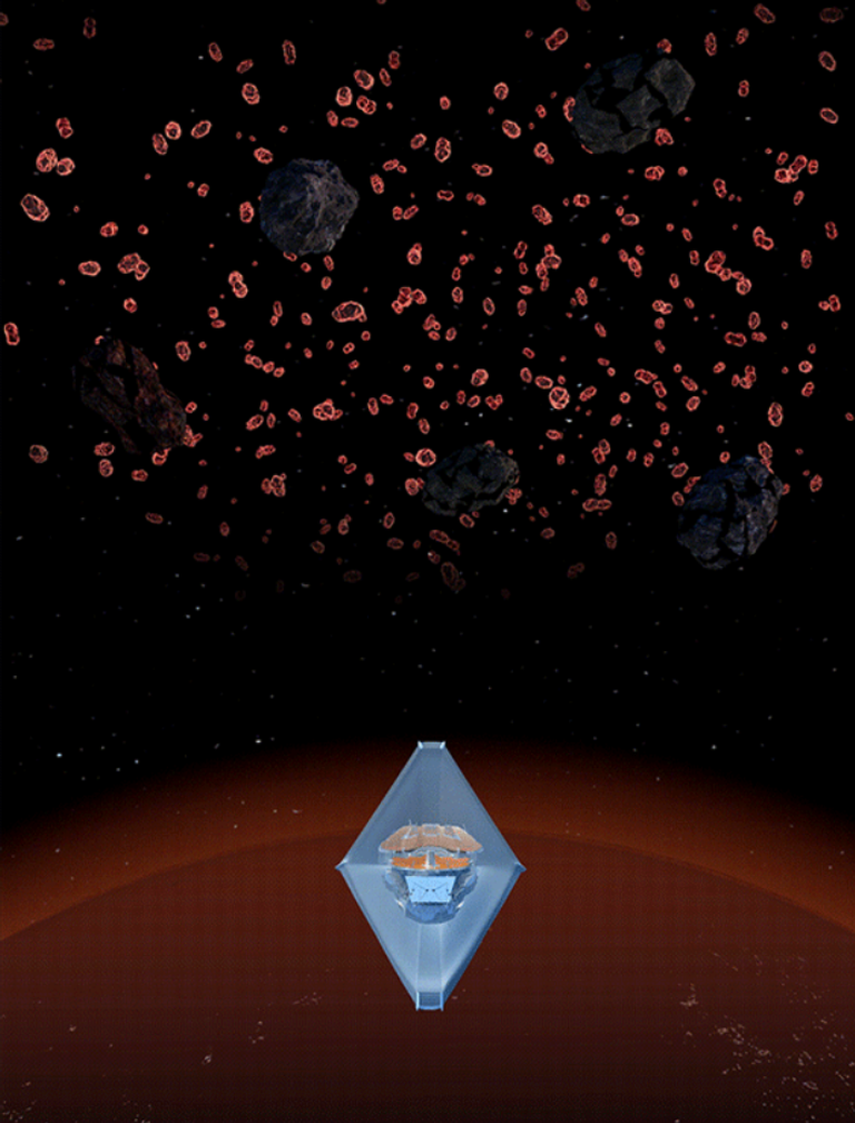 رسم توضيحي يظهر مجموعة من الكويكبات الصغيرة في الحزام الرئيسي