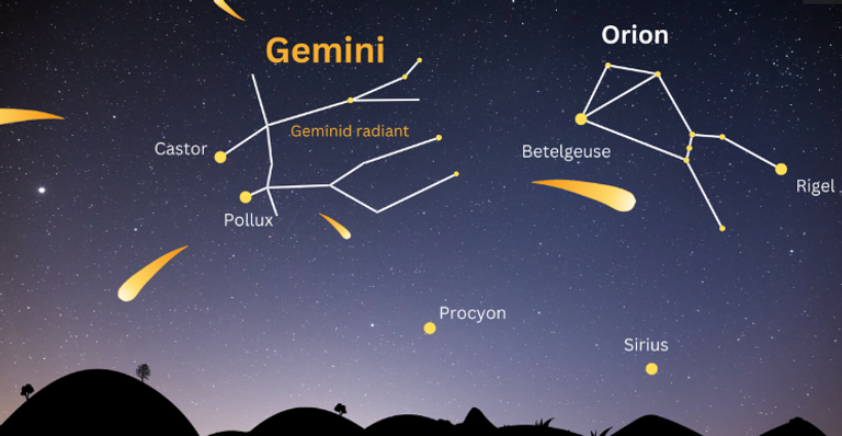 زخة شهب الجمنيد من أكثر الزخات الشهابية وفرة في السنة