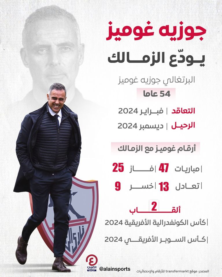 جوزيه غوميز مدرب الزمالك