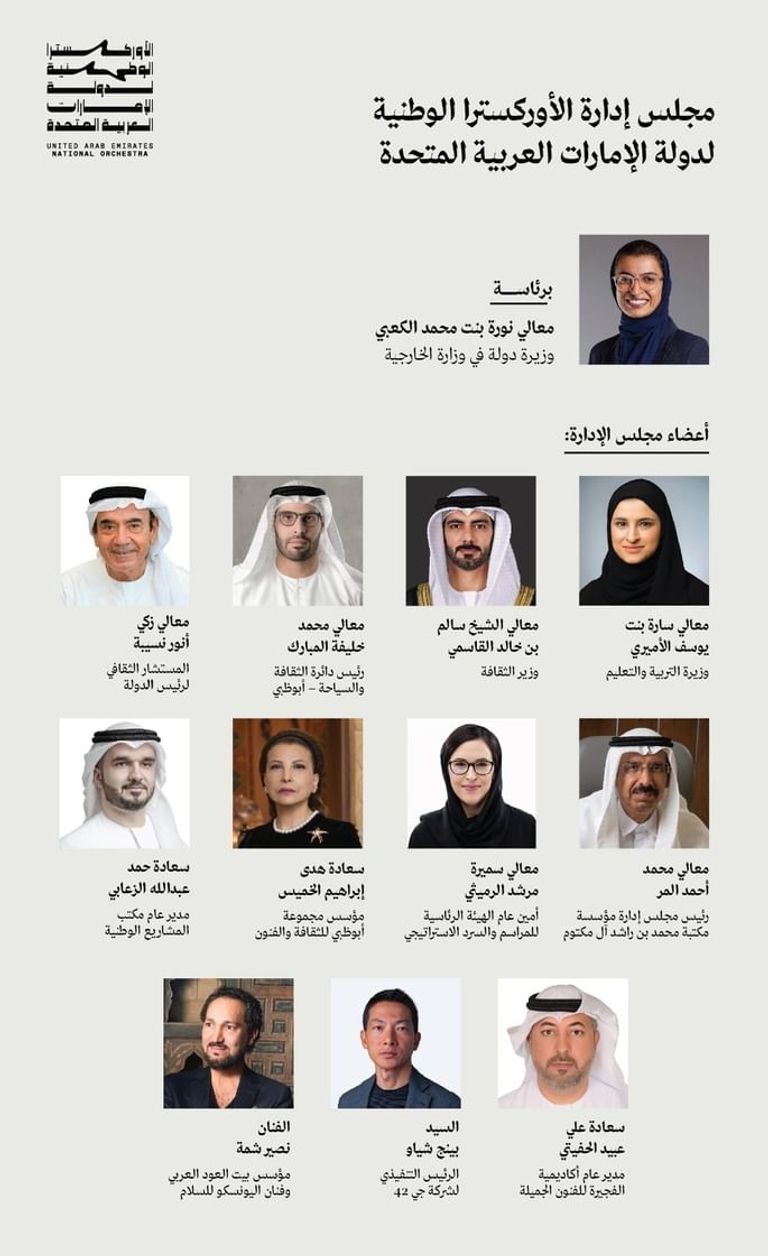الأوركسترا الوطنية لدولة الإمارات 