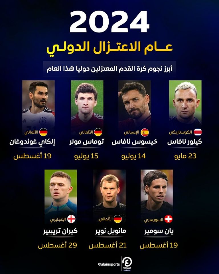 توني كروس وتوماس مولر ومانويل نوير