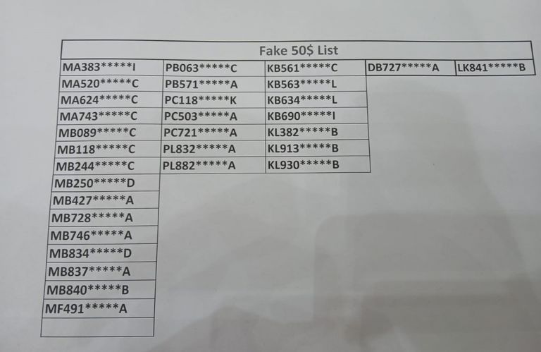الدولار والليرة اللبنانية - أرشيفية 