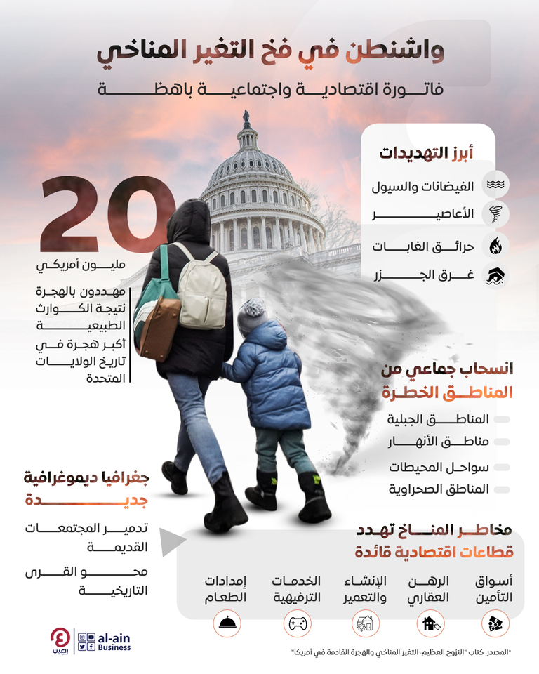 تغير المناخ يعصف بأمريكا نيويورك - أرشيفية