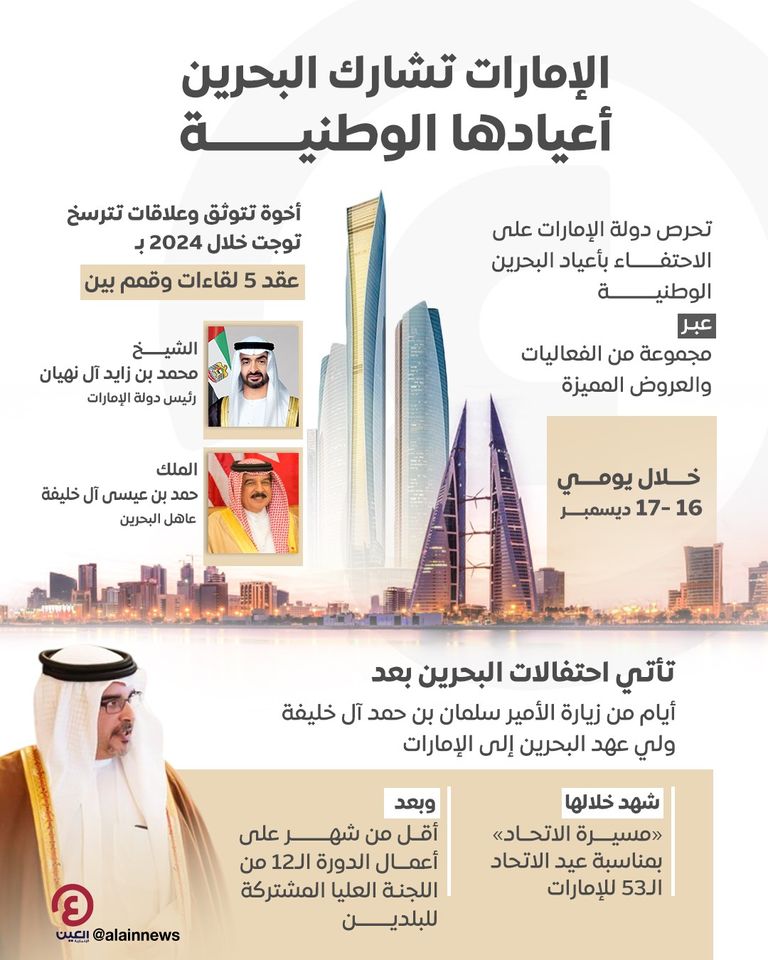 الإمارات تشارك البحرين أعيادها الوطنية