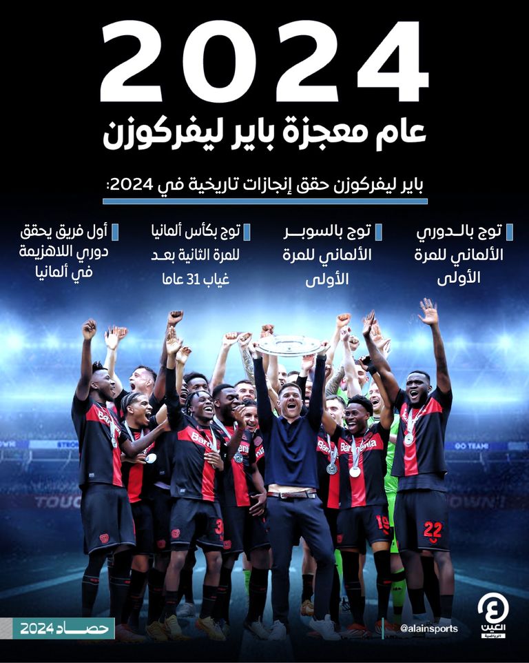 باير ليفركوزن.. معجزة 2024 باير ليفركوزن