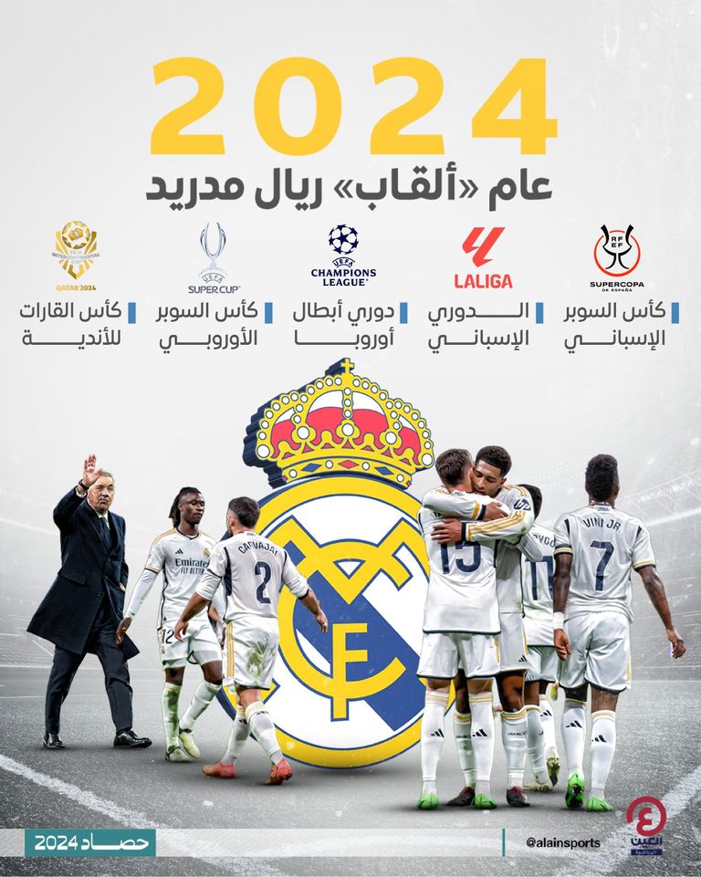 ريال مدريد الإسباني