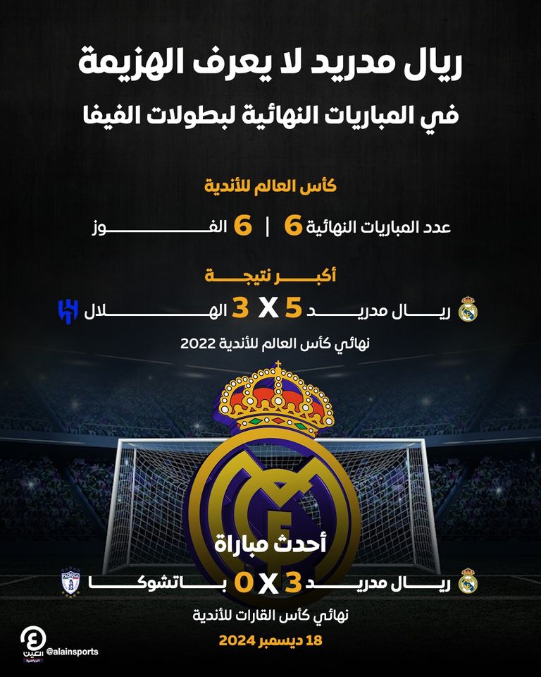 ريال مدريد