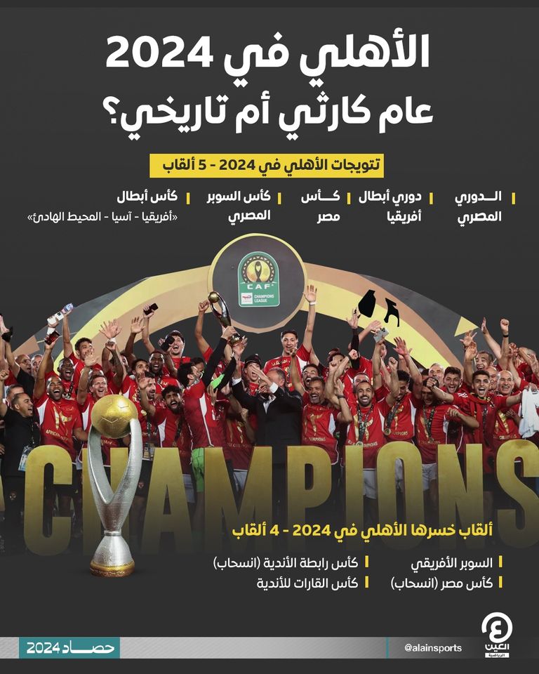الأهلي المصري في 2024