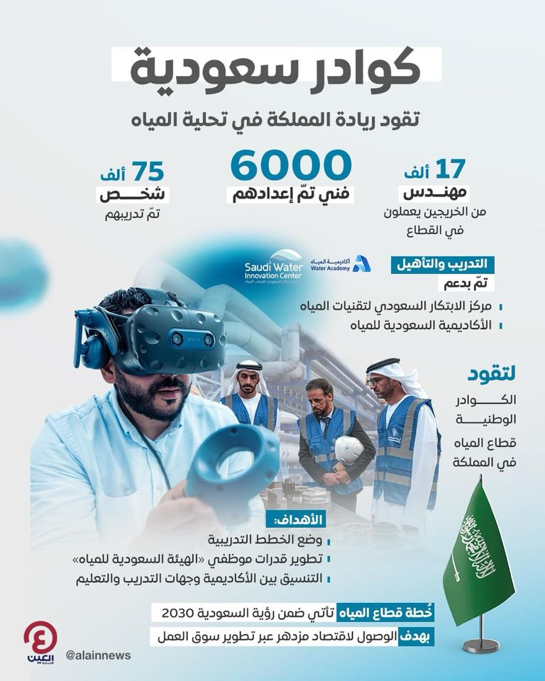 مصنع كوادر السعودية في تحلية المياه