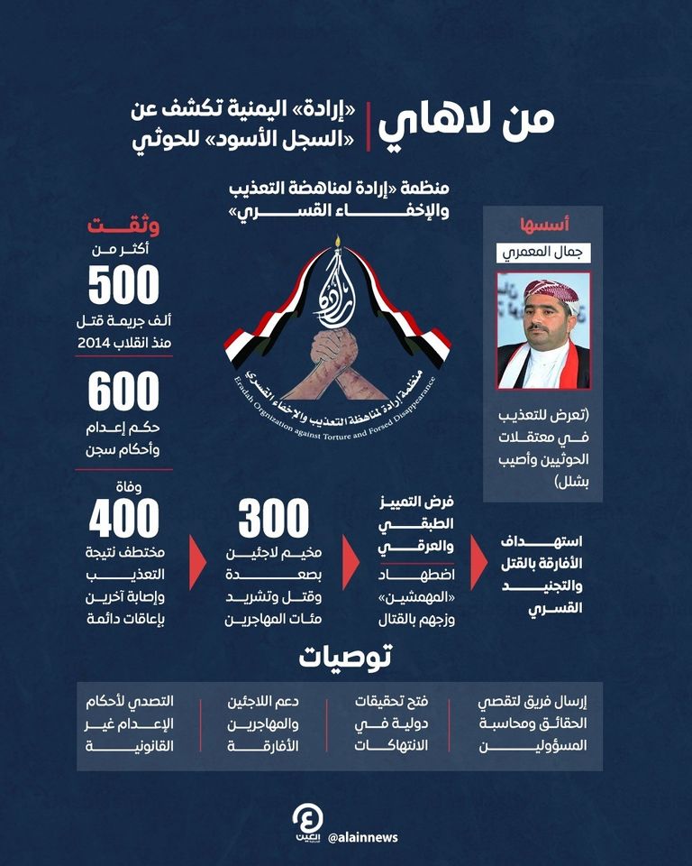 «إرادة» اليمن تلاحق عنصرية الحوثي