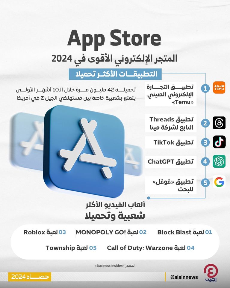 متجر أبل «آب ستور»