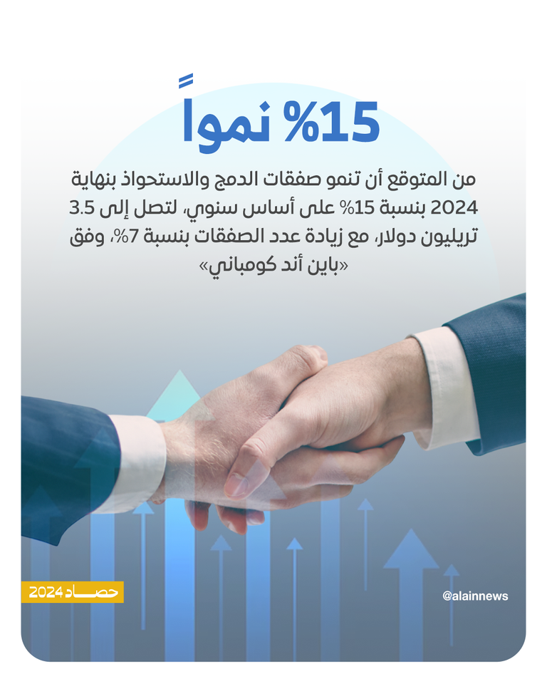 السعودية والإمارات.. نجما صفقات الدمج والاستحواذ بالمنطقة