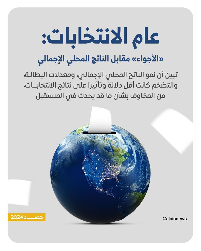 التضخم في صدارة قضايا الاقتصاد العالمي - رويترز