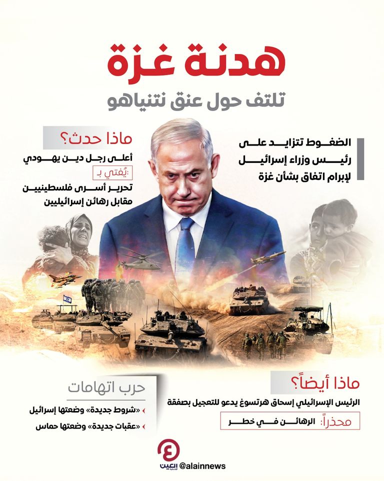 بنيامين نتنياهو- أرشيفية