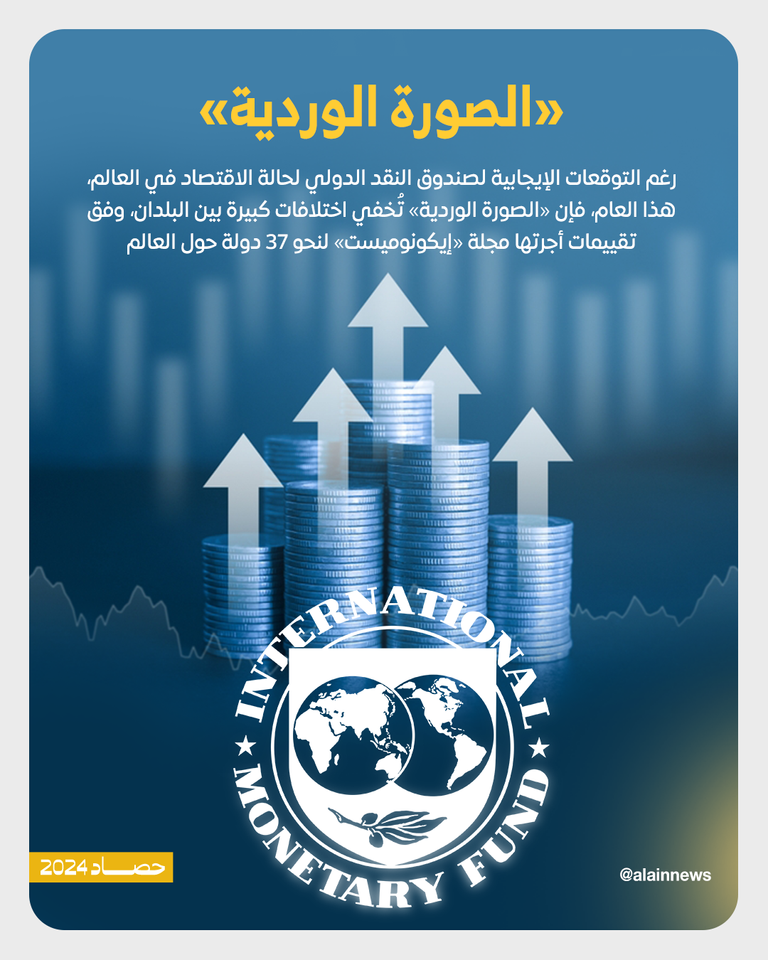 أبرز الرابحين والخاسرين.. اقتصاد العالم في 2024