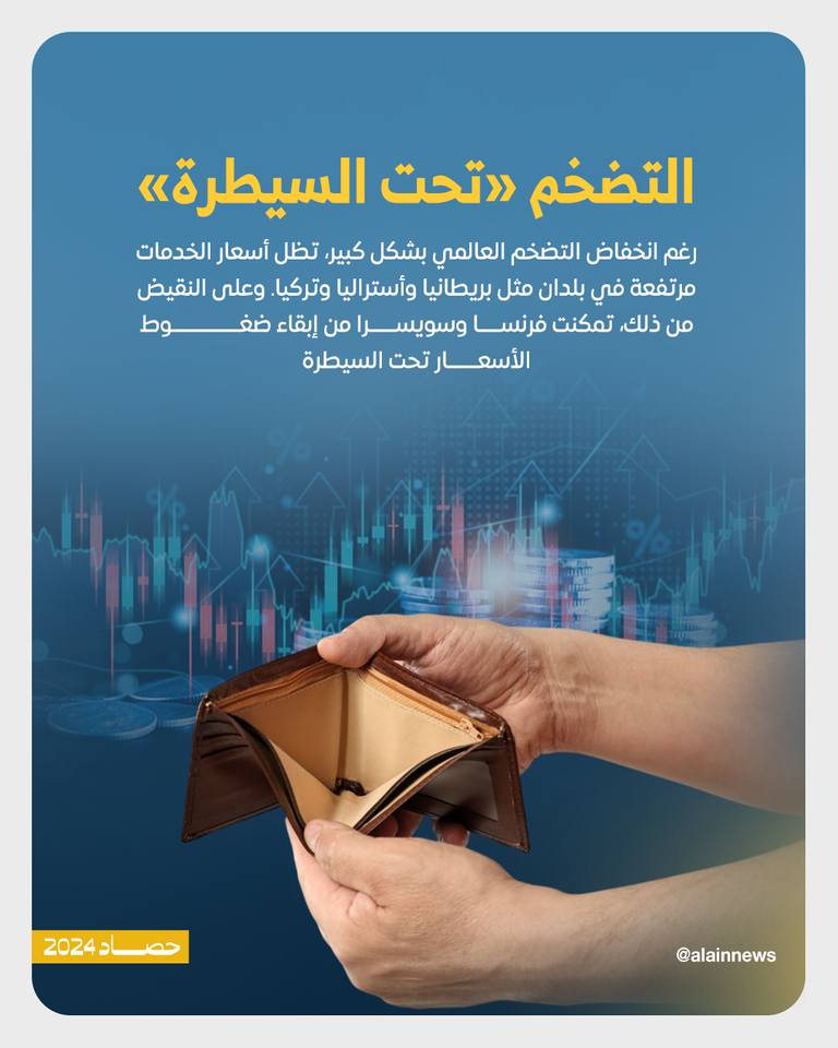 أبرز الرابحين والخاسرين.. اقتصاد العالم في 2024