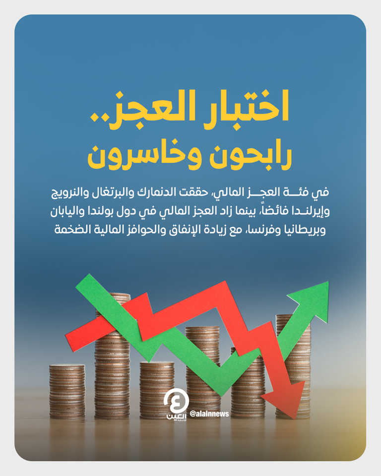 أبرز الرابحين والخاسرين.. اقتصاد العالم في 2024