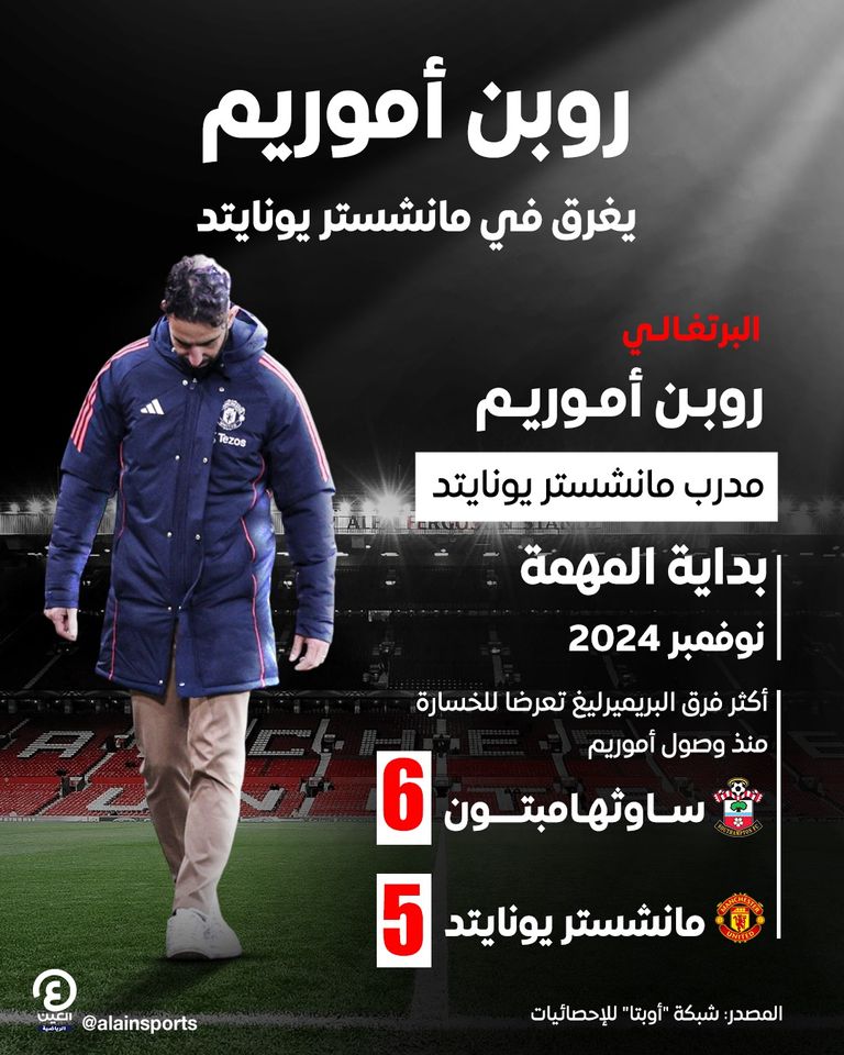 روبن أموريم