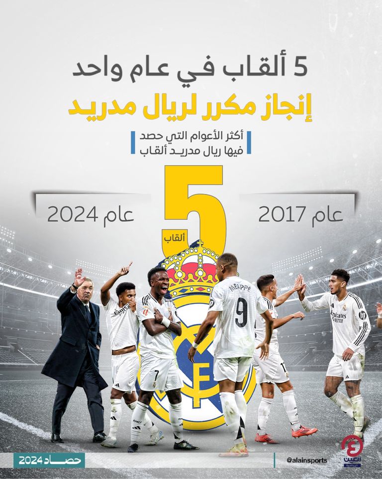 ألقاب ريال مدريد في 2024 ملعب سانتياغو برنابيو