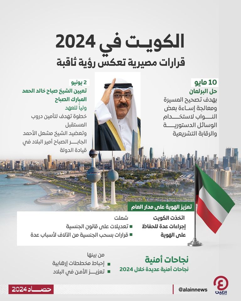 الشيخ مشعل الأحمد الجابر الصباح