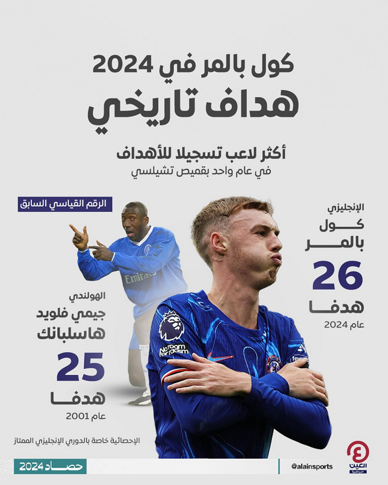 كول بالمر في مباراة تشيلسي ضد فولهام