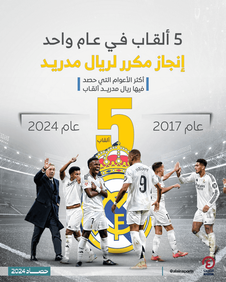 تيبو كورتوا وإيدير ميليتاو