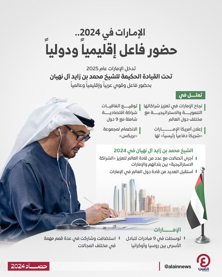 الشيخ محمد بن زايد آل نهيان