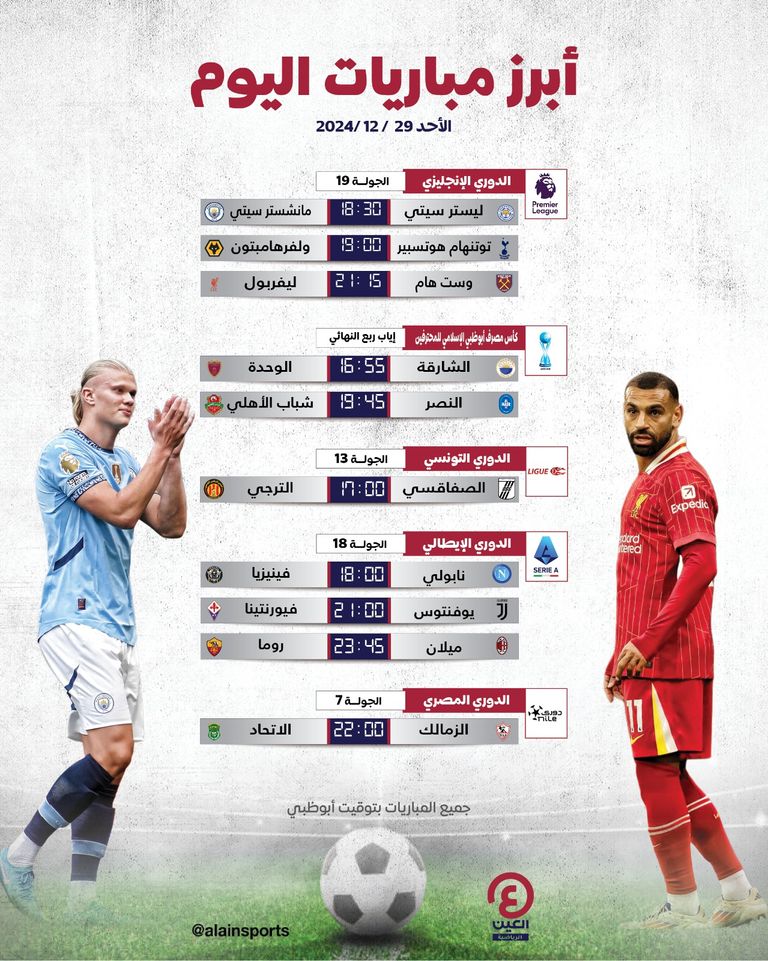 محمد صلاح نجم ليفربول