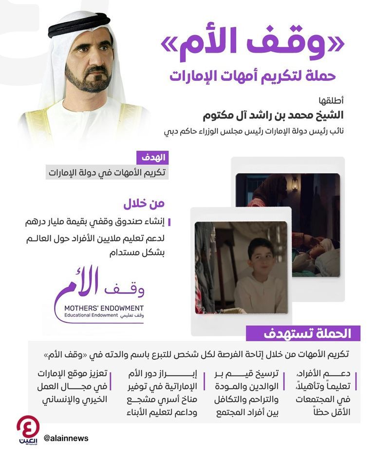 علم دولة الإمارات